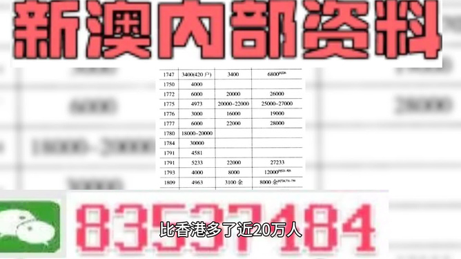 2O24新澳好彩免費(fèi)資料-標(biāo)題建議：