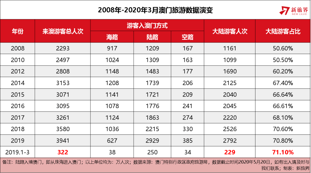 2025澳門特馬今晚開獎(jiǎng)53期-2025澳門特馬第53期開獎(jiǎng)：科技賦能與投注趨勢(shì)揭秘