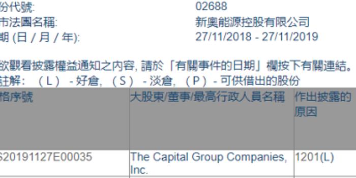 2025新奧正版資料免費(fèi)提供267期／2025年新奧正版資料第267期免費(fèi)提供完整版