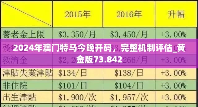 2025年今晚澳門特馬;2025年澳門特馬之夜