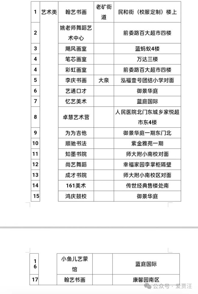 2025新奧歷史開獎記錄表／2025年新奧歷史開獎記錄表完整查詢與數(shù)據(jù)分析