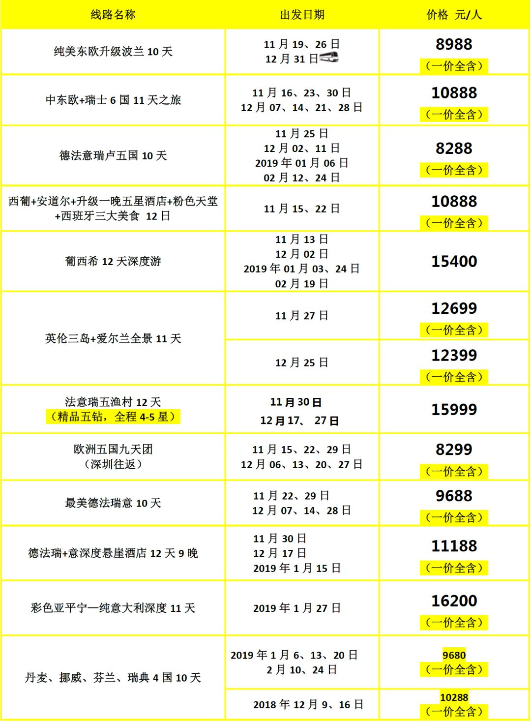 2025新澳門彩開(kāi)獎(jiǎng)結(jié)果／2025年新澳門彩開(kāi)獎(jiǎng)結(jié)果揭曉，最新中獎(jiǎng)號(hào)碼公布