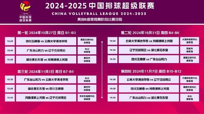 2025新澳門精準(zhǔn)免費(fèi)大全新聞-標(biāo)題建議：