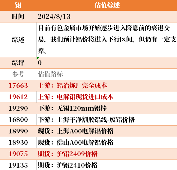 2025正版資料免費(fèi)公開／2025年最新正版資料免費(fèi)公開下載指南