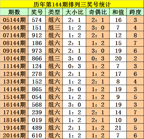 廣東碼王444517四肖四碼-廣東四肖四碼高手444517