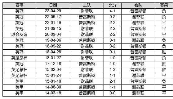 2025新奧歷史開獎記錄49期香港／2025年新奧歷史開獎記錄第49期香港完整回顧