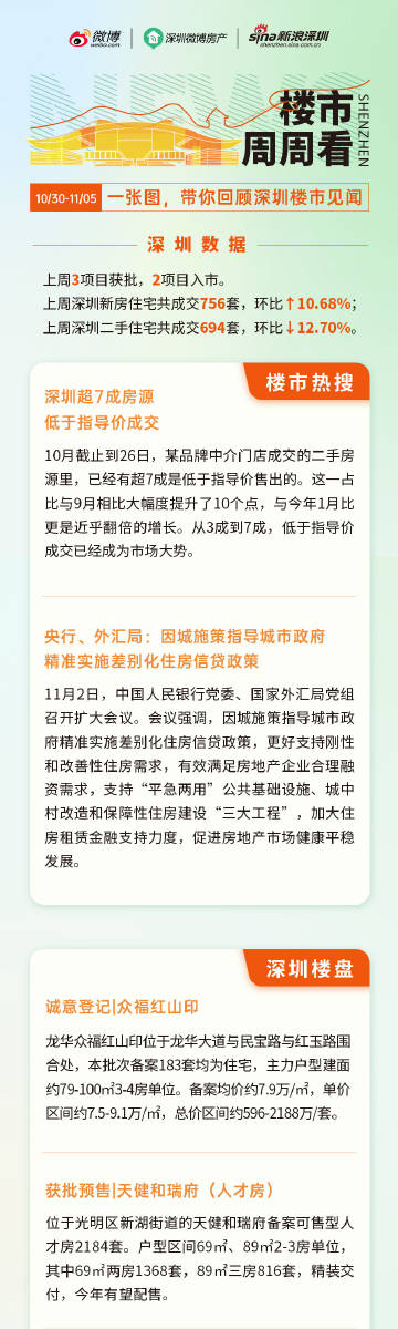 一肖一碼一一肖一子深圳,深圳一肖一碼精準(zhǔn)預(yù)測：一肖一子中獎秘籍