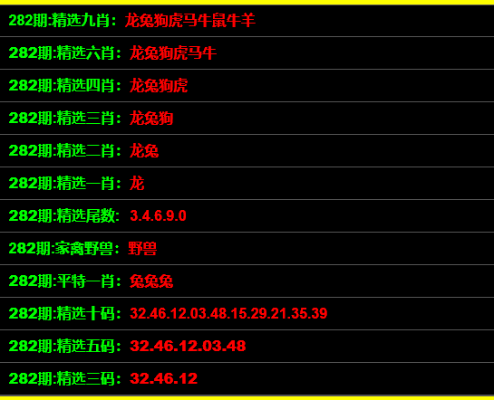 一碼一肖100%準(zhǔn)確功能佛山-佛山精準(zhǔn)一碼一肖功能，準(zhǔn)確率高達(dá)100%