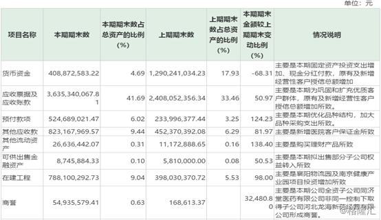 同濟(jì)堂最新動態(tài)，創(chuàng)新與發(fā)展并駕齊驅(qū)，同濟(jì)堂，創(chuàng)新與發(fā)展同步前行最新動態(tài)